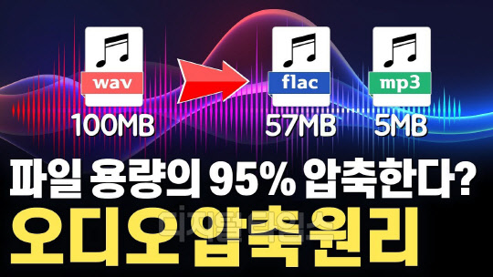 [THE INFLUENCER] USB ê GPT ? IT ʺڸ  `˾`